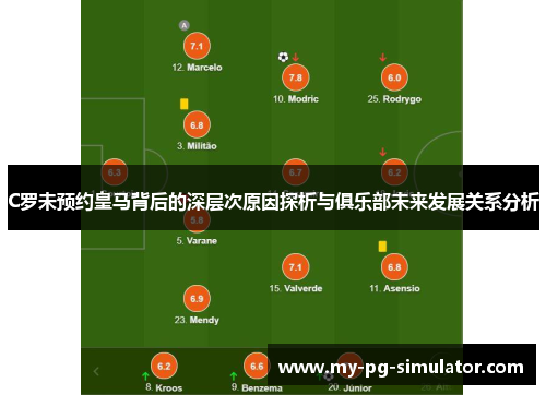 C罗未预约皇马背后的深层次原因探析与俱乐部未来发展关系分析