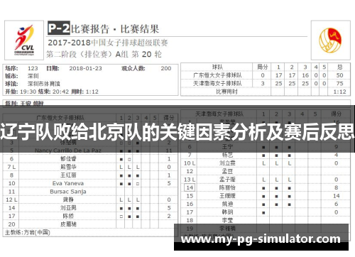辽宁队败给北京队的关键因素分析及赛后反思