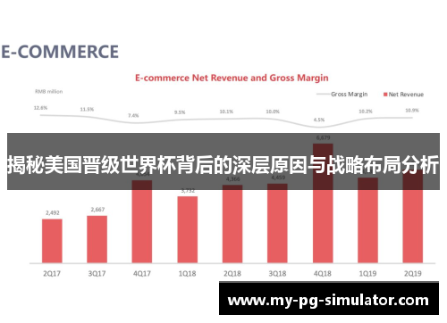 揭秘美国晋级世界杯背后的深层原因与战略布局分析