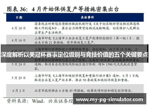 深度解析以美冠杯赛事定位级别与竞技价值的五个关键要点