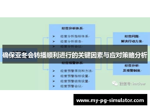 确保亚冬会转播顺利进行的关键因素与应对策略分析 确保亚冬会转播顺利进行的关键因素与应对策略分析