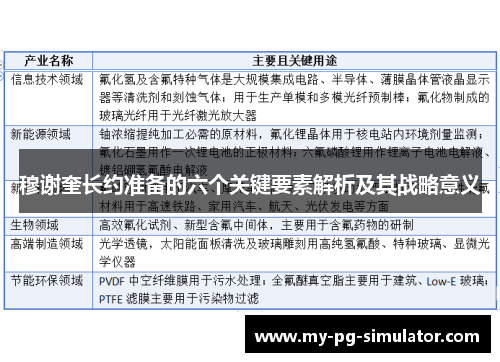 穆谢奎长约准备的六个关键要素解析及其战略意义 穆谢奎长约准备的六个关键要素解析及其战略意义
