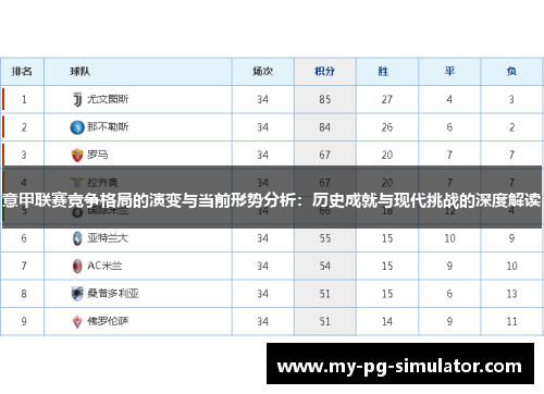 意甲联赛竞争格局的演变与当前形势分析：历史成就与现代挑战的深度解读
