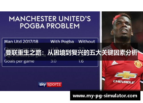 曼联重生之路：从困境到复兴的五大关键因素分析