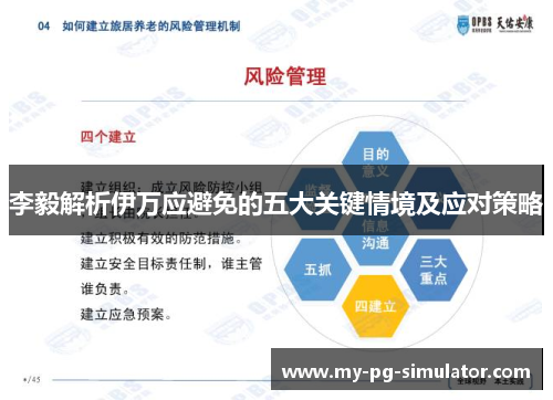 李毅解析伊万应避免的五大关键情境及应对策略