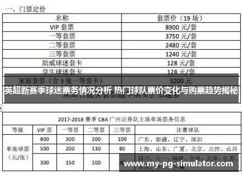 英超新赛季球迷票务情况分析 热门球队票价变化与购票趋势揭秘