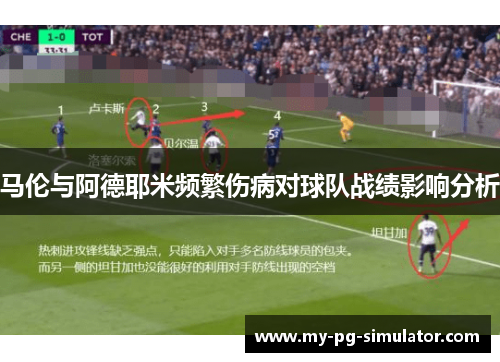 马伦与阿德耶米频繁伤病对球队战绩影响分析 马伦与阿德耶米频繁伤病对球队战绩影响分析